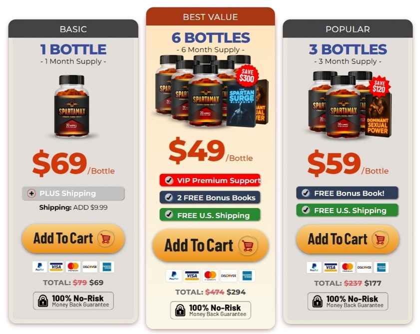 Spartamax Spartamax price